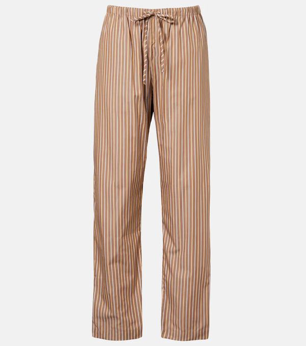  Leset Leset Yoshi Cotton-blend Twill Wide-leg Pants 