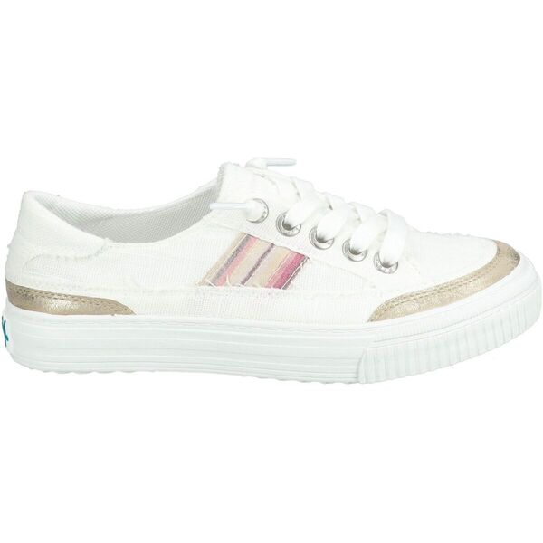  Blowfish Malibu  Buty Blowfish Malibu  Sneaker  